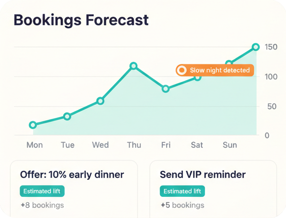 Bookings Forecast mockup