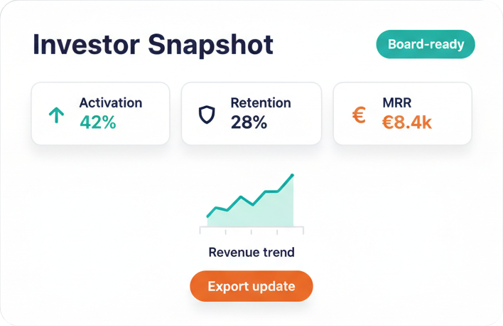 Investor insights mockup