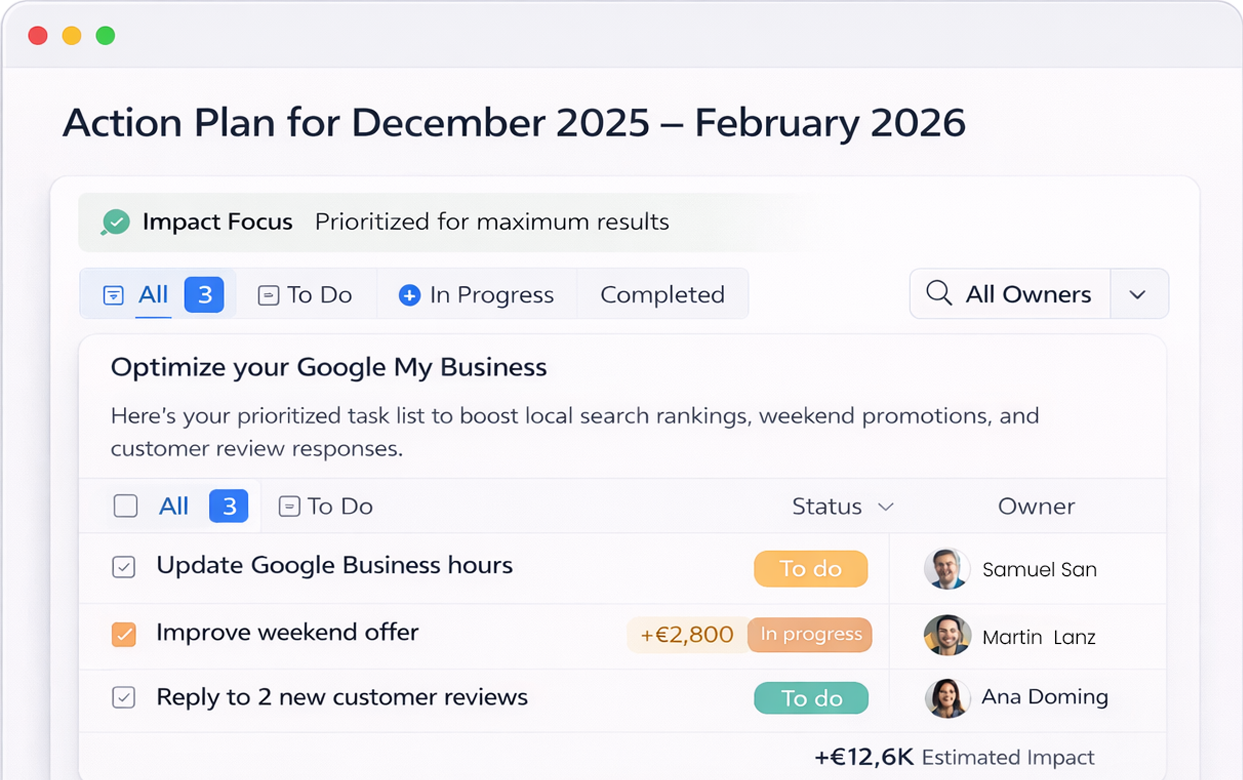Hotel operations task plan mockup