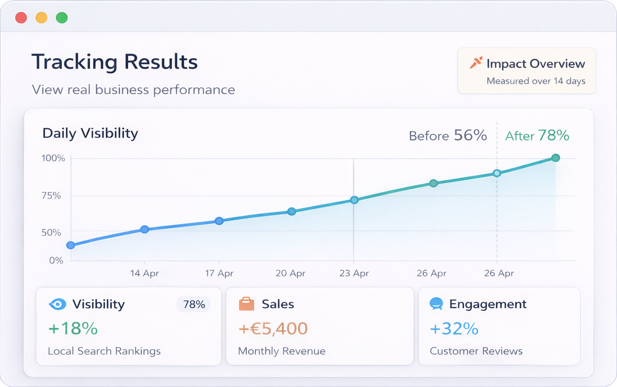 Hotel tracking results mockup